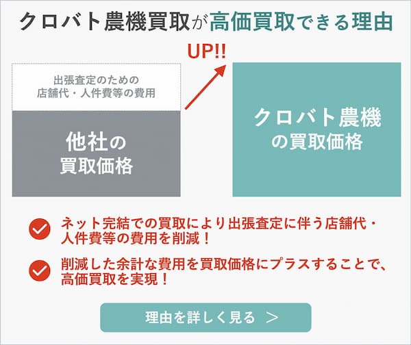 農機具高価買取の理由