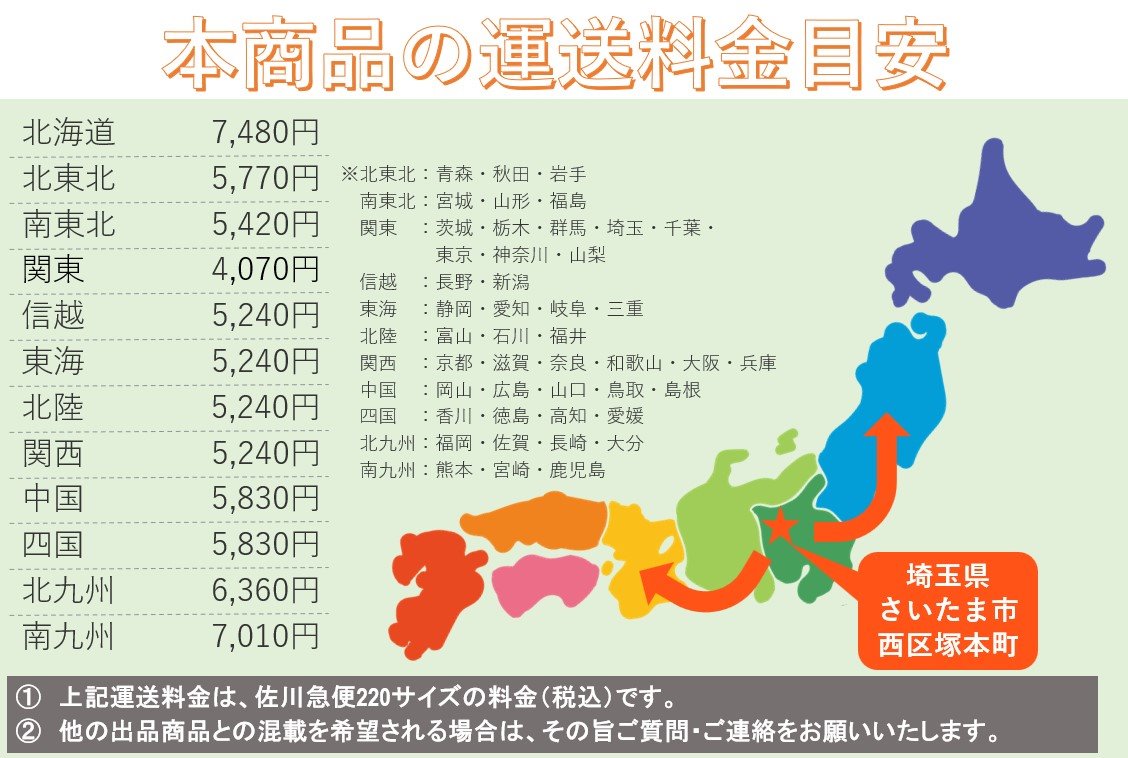 共立・動噴・DMD5503の10枚目画像